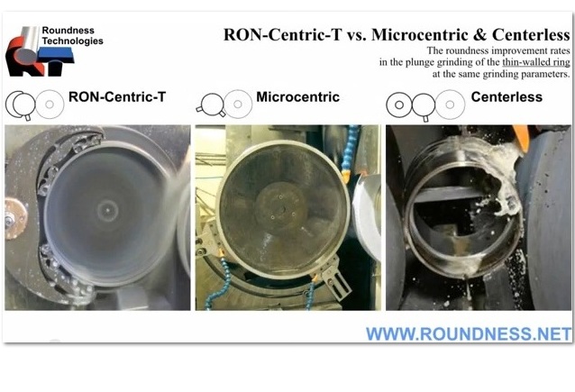 Rounding process of the bearing rings grinding cycle – watch the video