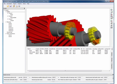 MESYS Shaft Systems Calculation