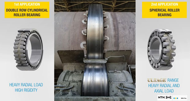 NTN-SNR bearings cement applications