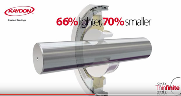 The Advantages of Thin Section Bearings