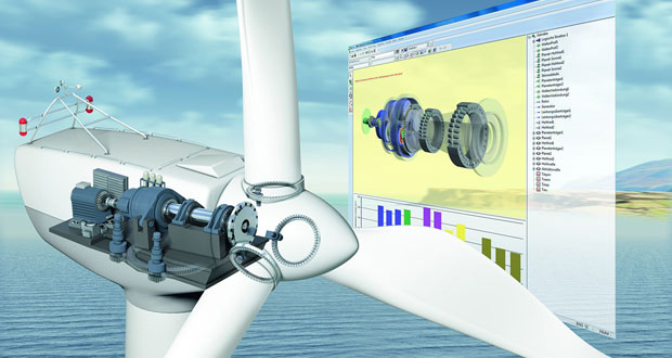 Schaeffler at EWEA 2015