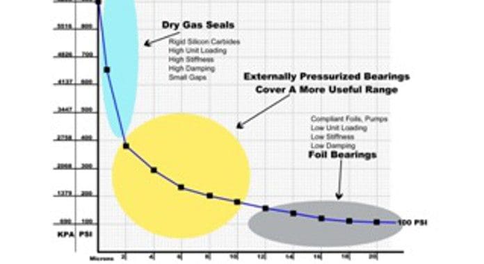 newwayairbearing07082018sld