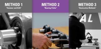 Time Saving™ Axial Groove Mounted Ball Bearing Removal Solution