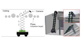 Extendable Robot Arm Tackles the “Last One-Foot Problem”