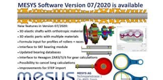 MESYS Software Version 07/2020 is available
