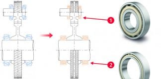 New-generation bullet train relies on NSK bearings
