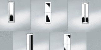 Bearing Damage by Load / Contact Patterns RCA: Typical RB Running Traces