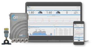 OnTrak SmartLube – Remote Bearing Monitoring and Precision Lubrication from anywhere, anytime