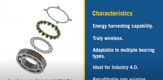 NKE Smart Bearings 2021