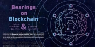 Bearings on Blockchain: to beat counterfeit bearings & to guarantee traceability