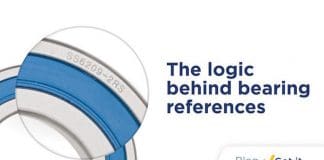 The Logic behind Bearing References