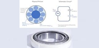 How Can Insulated Bearings Get Electrical Damage?