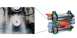 Bearings for Steel Mill Roll Necks