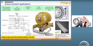 Bearing Valley Germany – New bearing systems in mechatronic drive trains