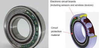 NTN Develops Sensor Integrated Bearing “Talking Bearing™”