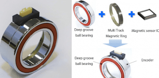 NTN Develops “Multi Track Magnetic Encoder Integrated Rolling Bearing”