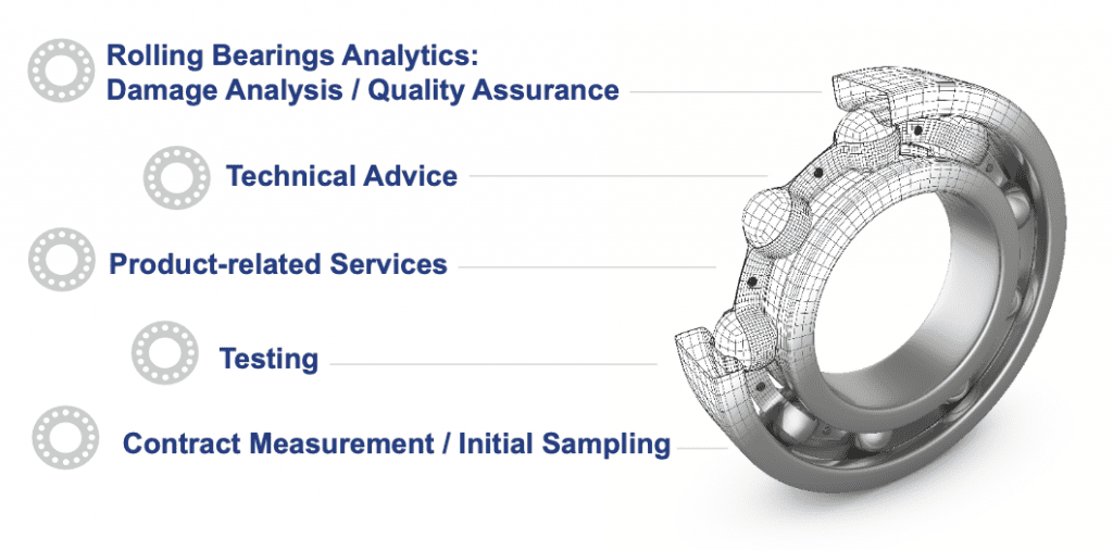 Meet the Independent Expert for Rolling Bearing Technology Interview