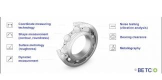 Measuring technology for the highest demands on rolling bearing quality – BETC GmbH