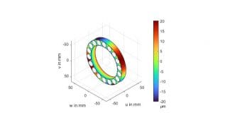 Rolling Bearing Calculations with Consideration of Geometric Deviations