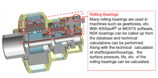 NSK Bearings Adopted in World-Class Design and Calculation Software