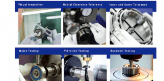 Unveiling the Core of Excellence: Discovering the Secrets of ZEN Bearings Quality