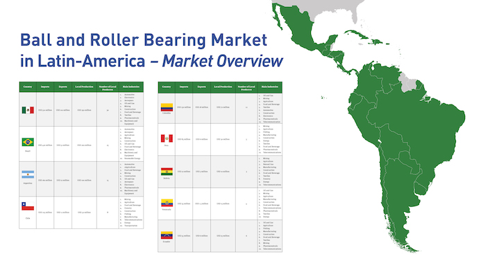 2024-2-BNSeptember-LatinAmerica