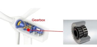 New NSK High-Load-Capacity Tapered Roller Bearings Selected for Wind Turbines