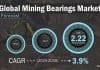 Global Mining Bearings – Forecast