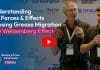 Understanding the Forces and Effects Causing Grease Migration – The Weissenberg Effect