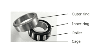 NSK’s 7th Generation Low-Friction Tapered Roller Bearings: A Leap Forward in Automotive Efficiency