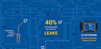 Energy, Safety, and Performance: The Tangible ROI of the Level 1 Ultrasound Certification